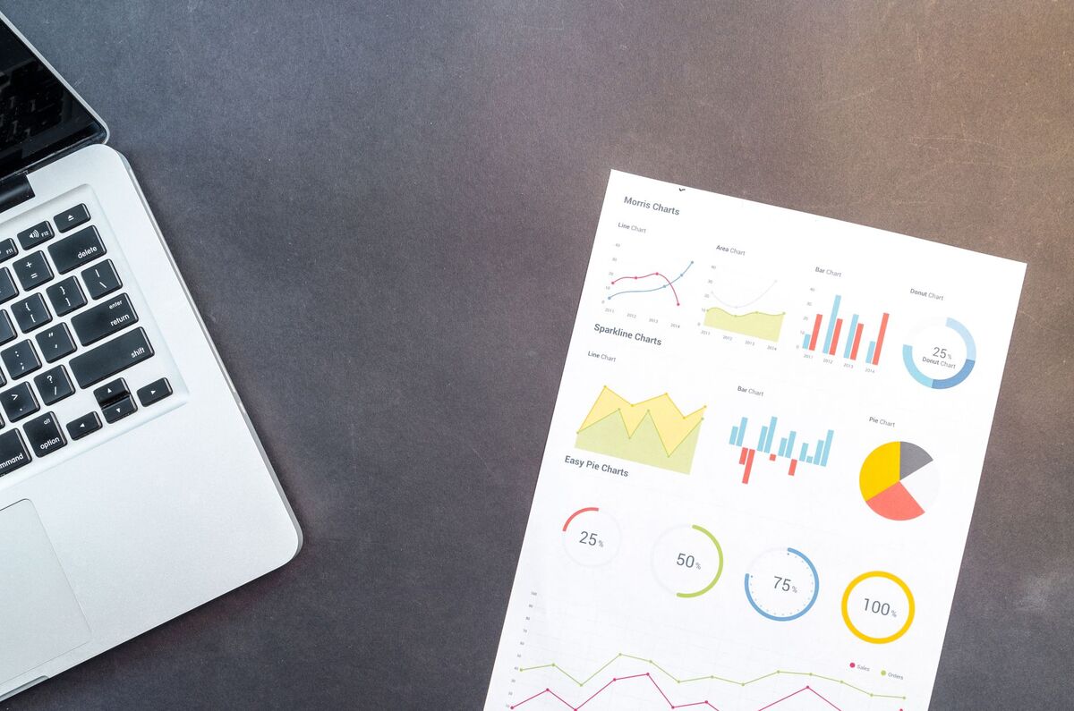AutoSEO of FullSEO: automatische campagnes goed doorrekenen